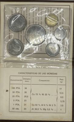 CREXP707 CARTERA MONEDA ESPAÑA MUNDIAL 1982 *80 NUEVAS