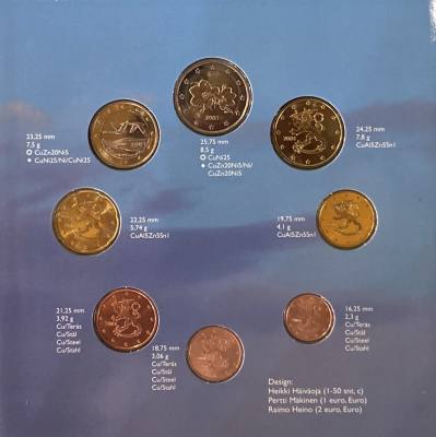 CRC0154 CARTERAS FINLANDIA EUROS 1999 2000 2001 NUEVAS 35