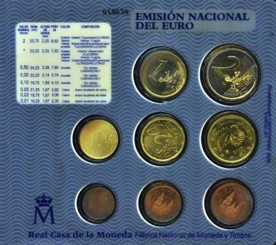 CRC0170 CARTERA MONEDAS EUROS ESPAÑA 2003 NUEVA