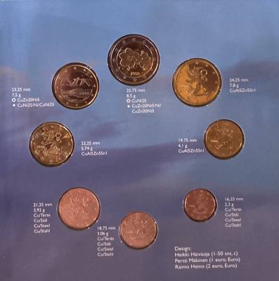 CRC0154 CARTERAS FINLANDIA EUROS 1999 2000 2001 NUEVAS 35