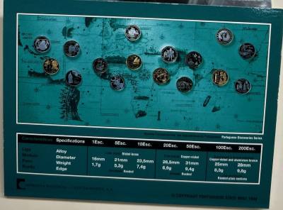 HEXP096 CARTERA PORTUGAL 50 AÑOS UNICEF 1999 9 MONEDAS