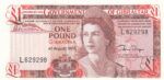 CRBX0517 BILLETE GIBRALTAR 1 LIBRA 1988 SIN CIRCULAR