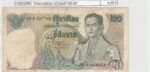 CRBX3095 BILLETE TAILANDIA 20 BAHT ND BC