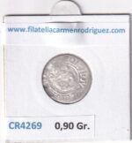 CR4269 MONEDA POLONIA 1/24 THALER 1587-1632 PLATA - Imagen 2